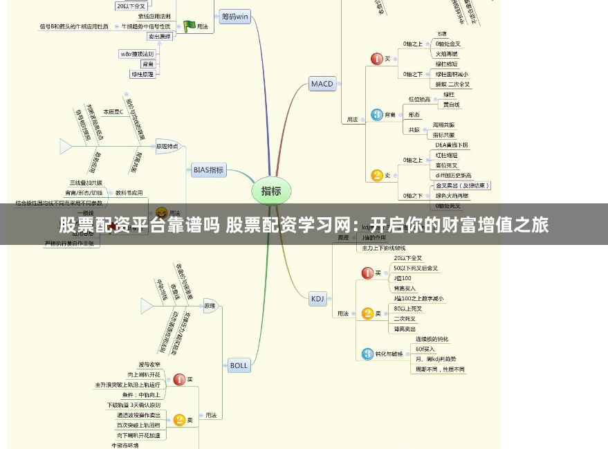 股票配资平台靠谱吗 股票配资学习网：开启你的财富增值之旅