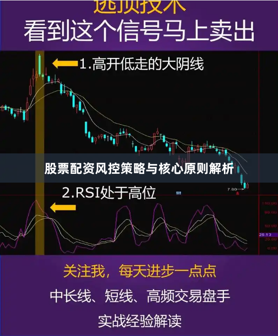 股票配资风控策略与核心原则解析